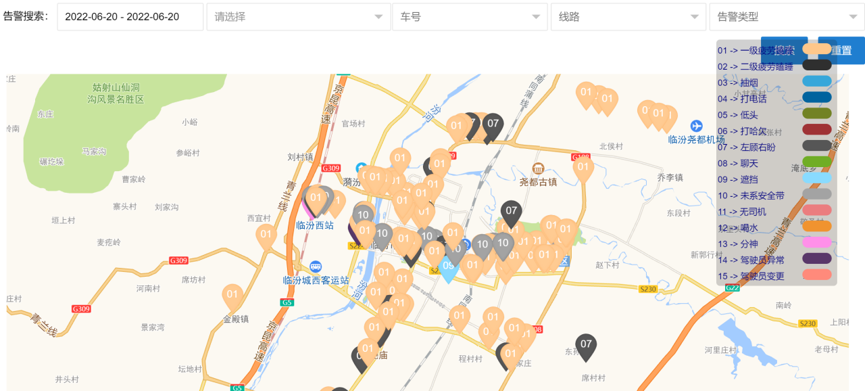 驾驶主动安全预警系统2